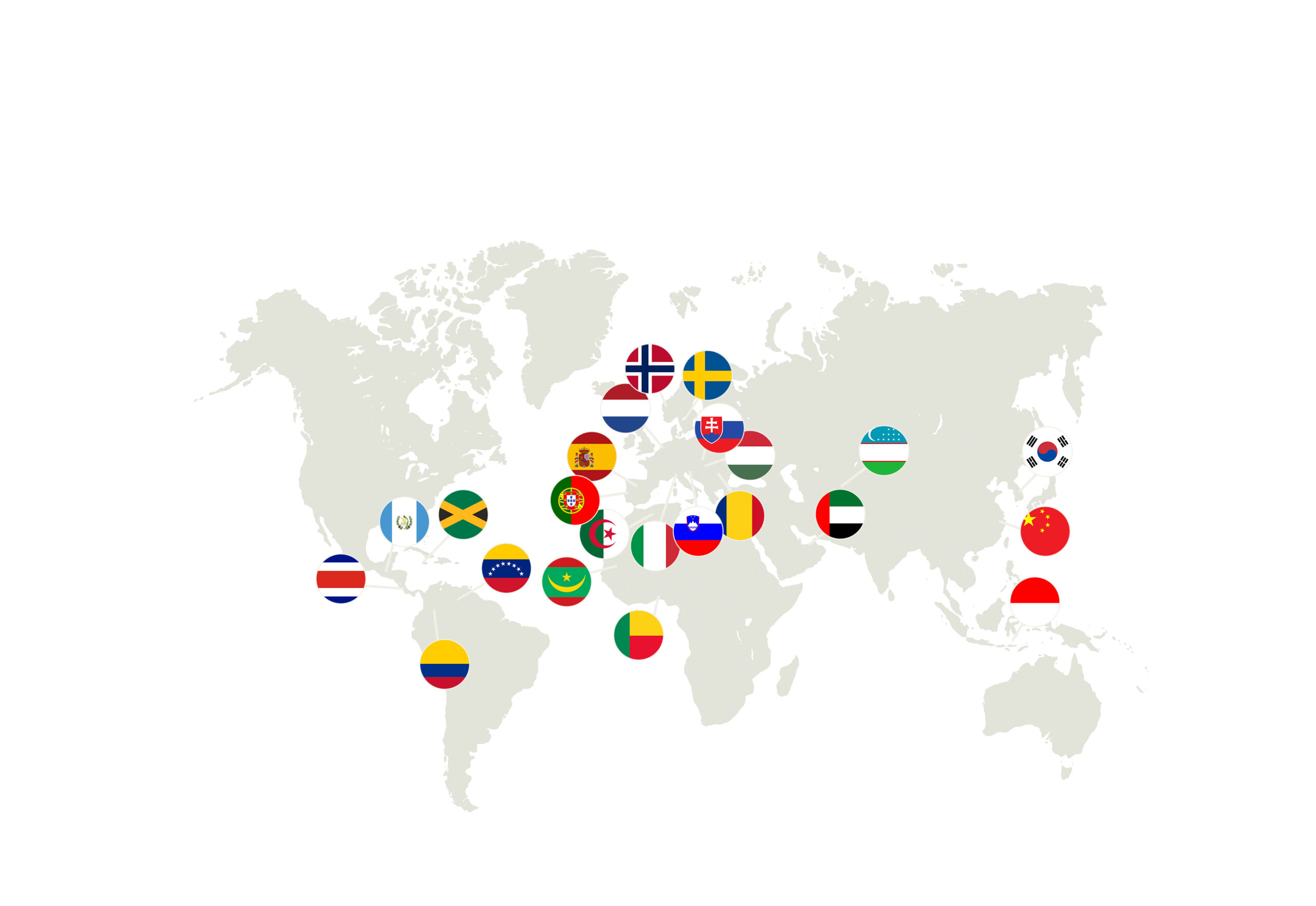 Wereldkaart 2025 Raced in 2025